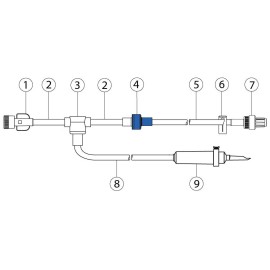 Extensor Transfer Simples  para Tomografia e Ressonância